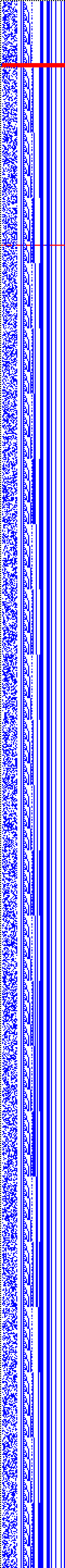 Bild: Logdateigrafik