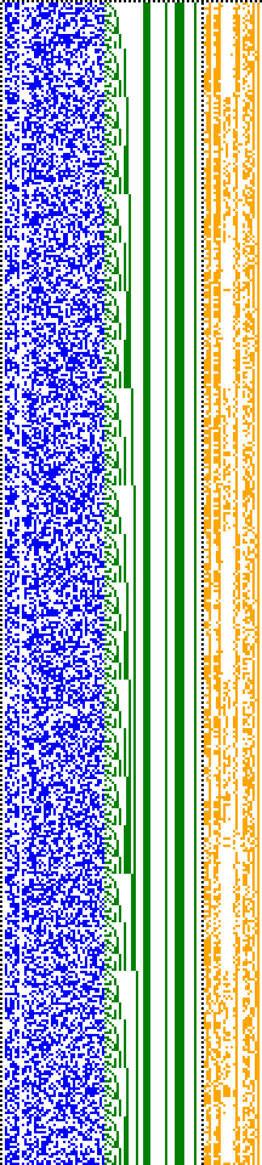 Bild: Logdateigrafik