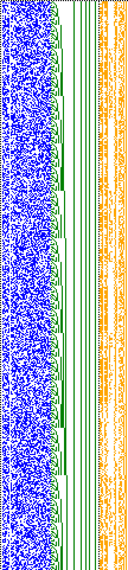 Bild: Logdateigrafik