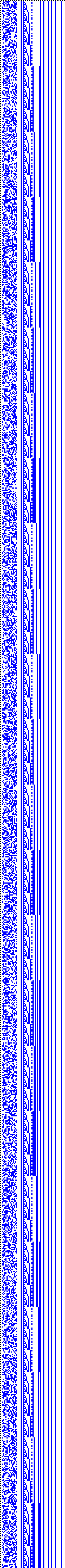 Bild: Logdateigrafik