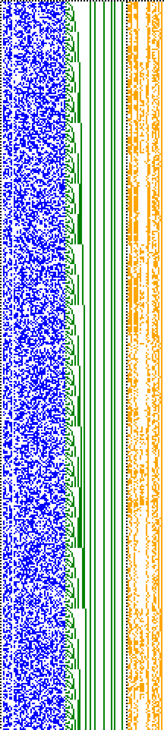 Bild: Logdateigrafik