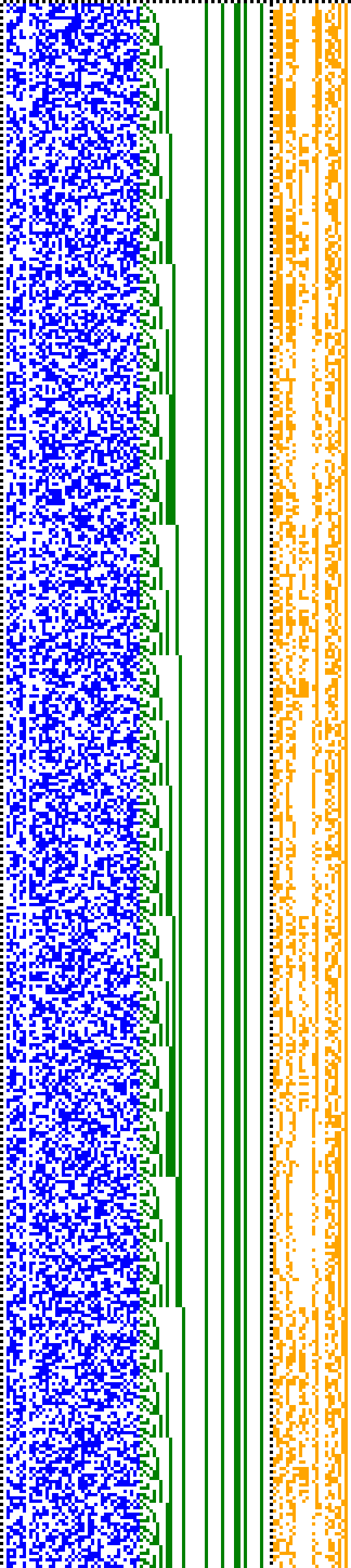 Bild: Logdateigrafik