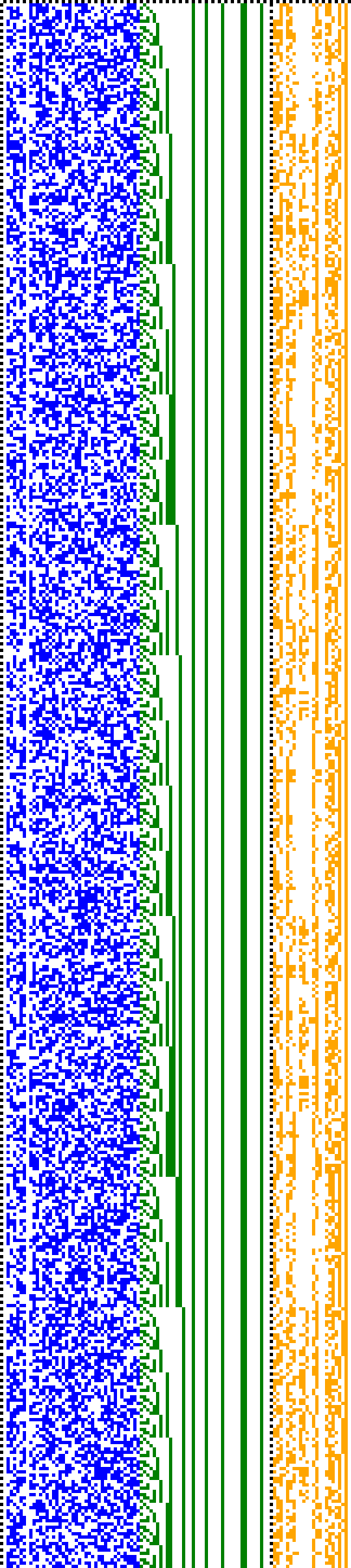 Bild: Logdateigrafik