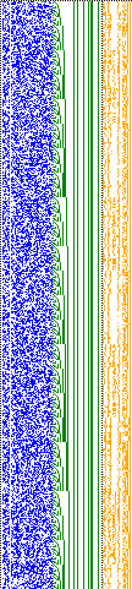 Bild: Logdateigrafik