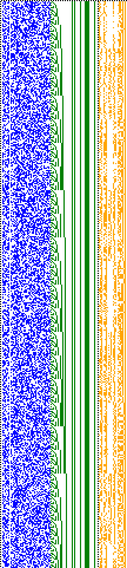 Bild: Logdateigrafik