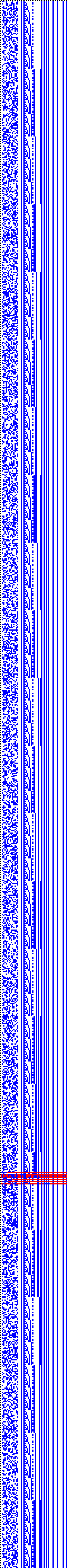 Bild: Logdateigrafik