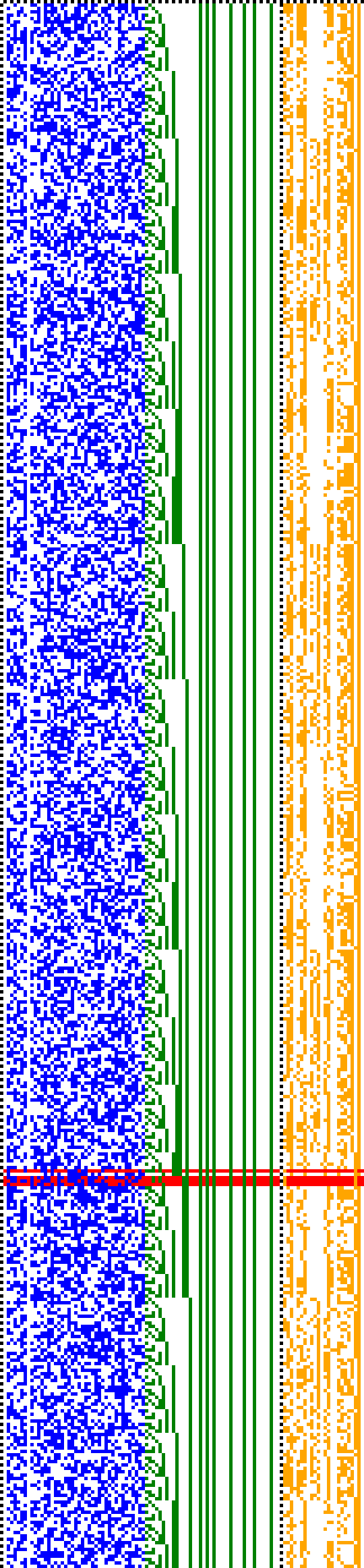 Bild: Logdateigrafik