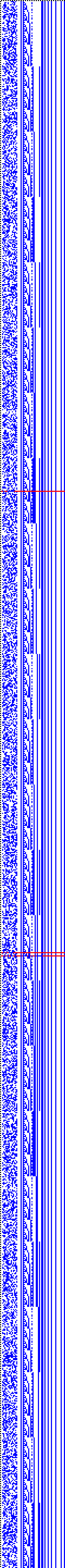 Bild: Logdateigrafik
