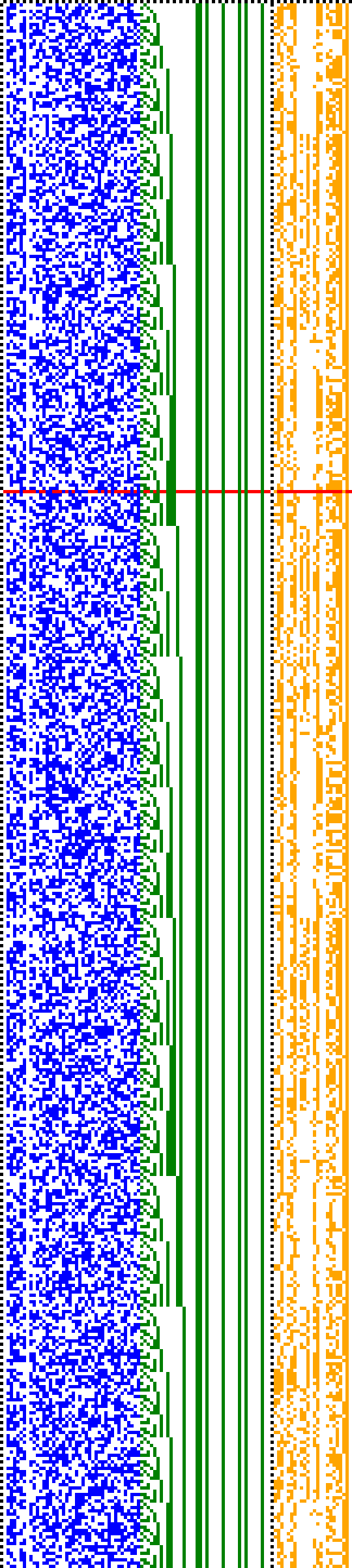 Bild: Logdateigrafik