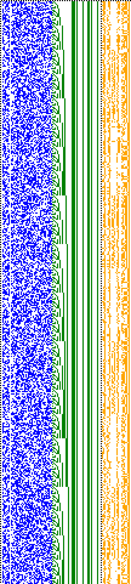 Bild: Logdateigrafik