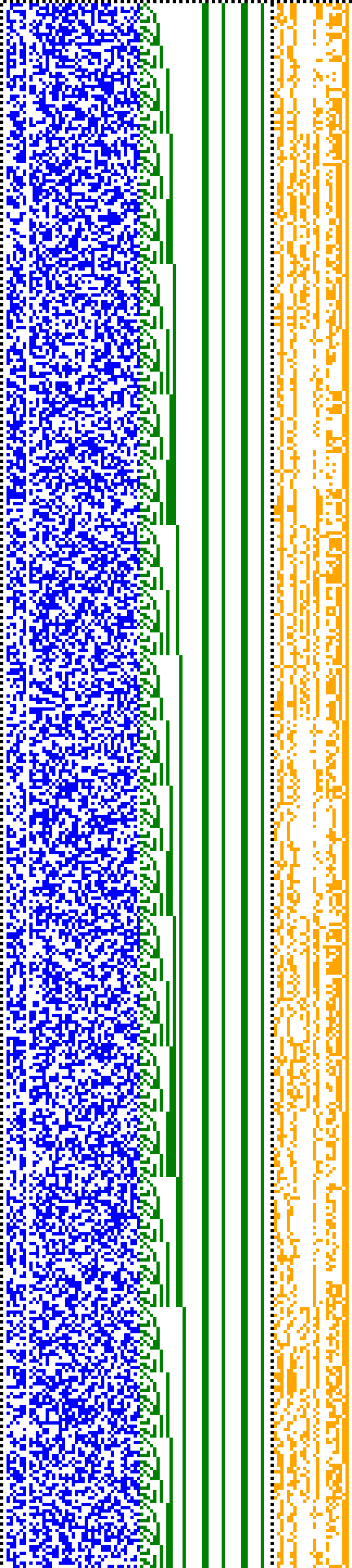 Bild: Logdateigrafik