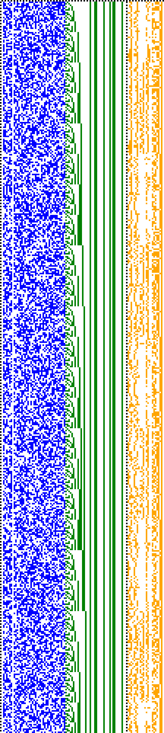 Bild: Logdateigrafik