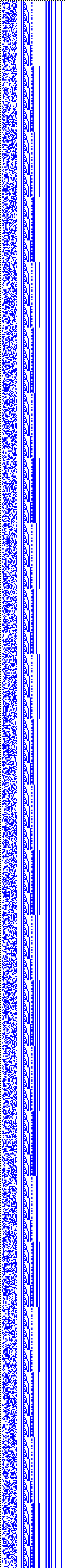 Bild: Logdateigrafik