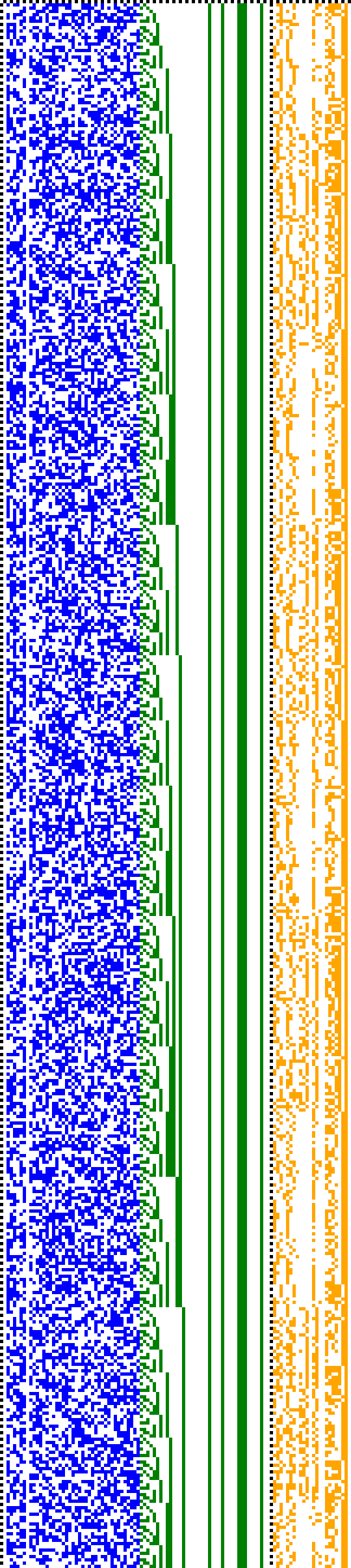 Bild: Logdateigrafik