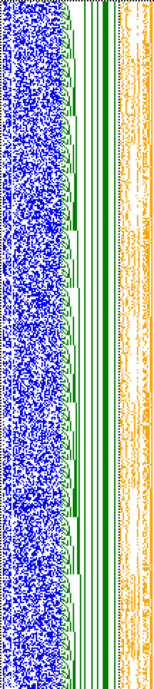 Bild: Logdateigrafik