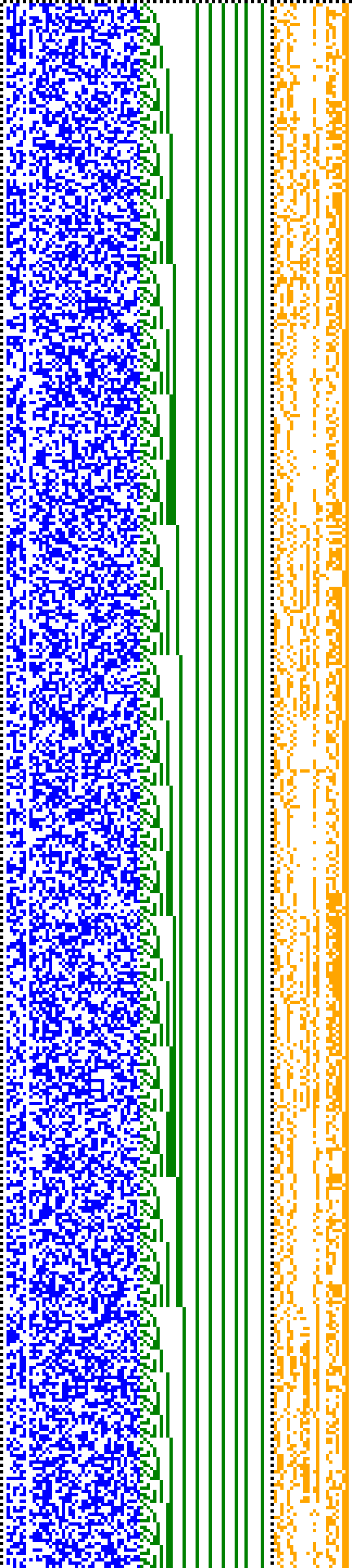 Bild: Logdateigrafik
