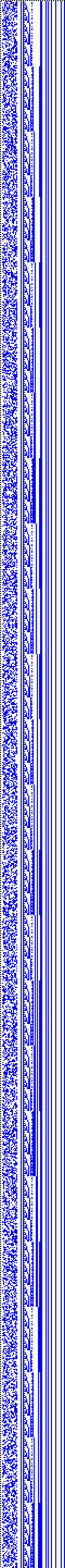 Bild: Logdateigrafik