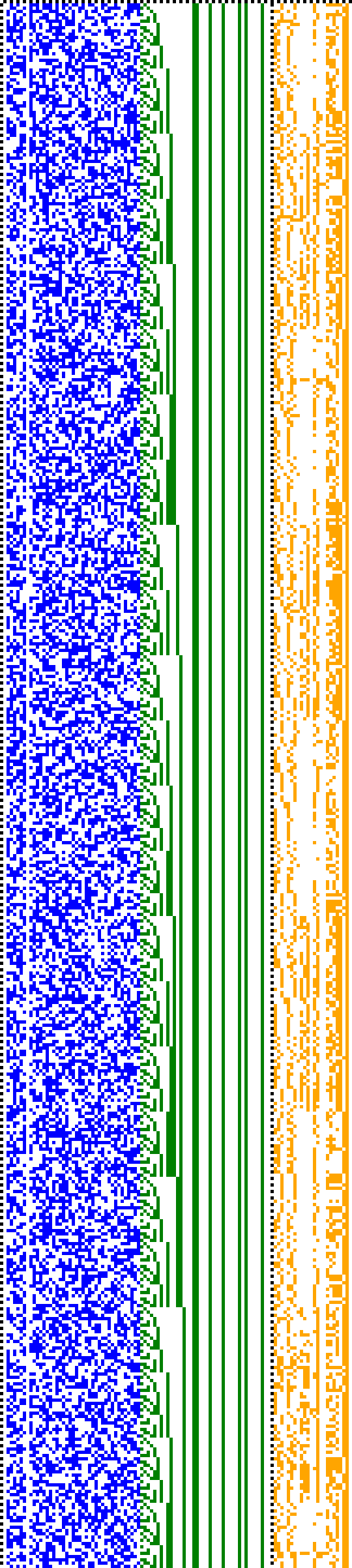 Bild: Logdateigrafik
