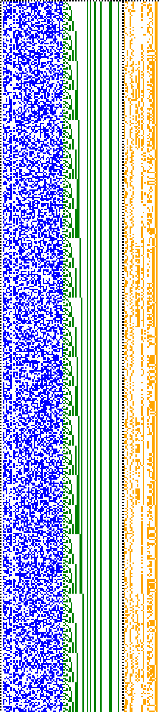 Bild: Logdateigrafik