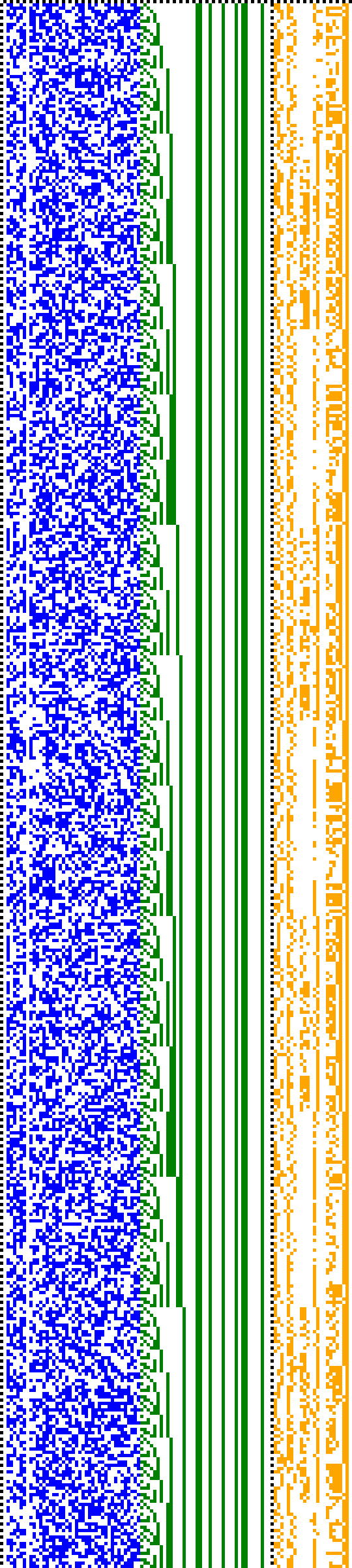 Bild: Logdateigrafik