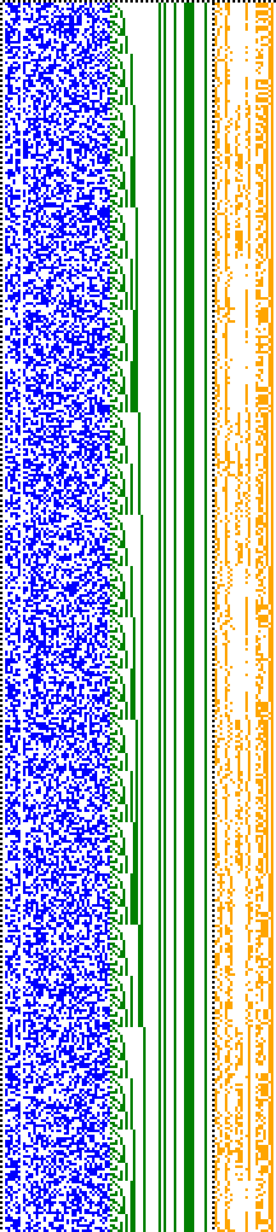 Bild: Logdateigrafik