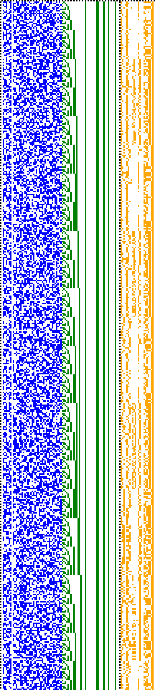 Bild: Logdateigrafik