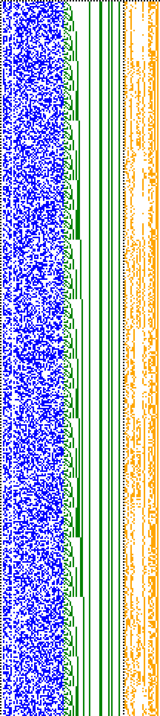 Bild: Logdateigrafik