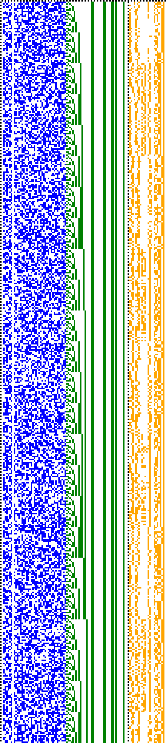 Bild: Logdateigrafik