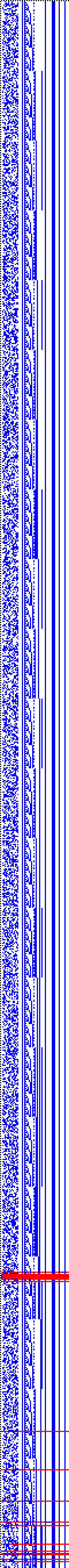 Bild: Logdateigrafik