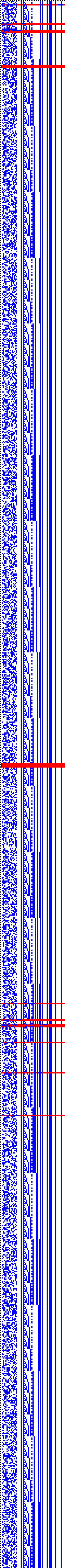 Bild: Logdateigrafik