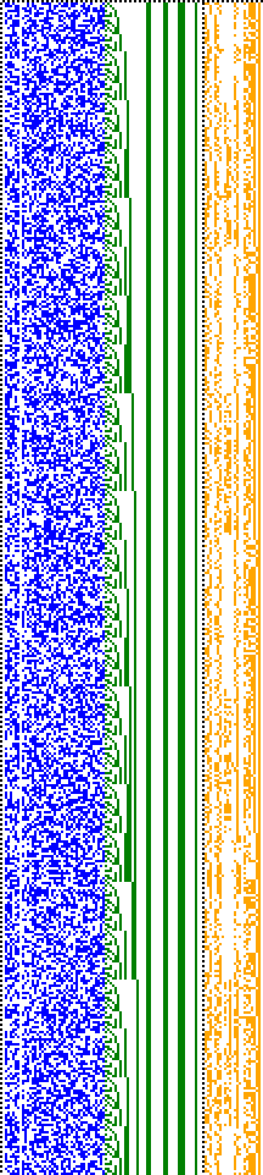 Bild: Logdateigrafik