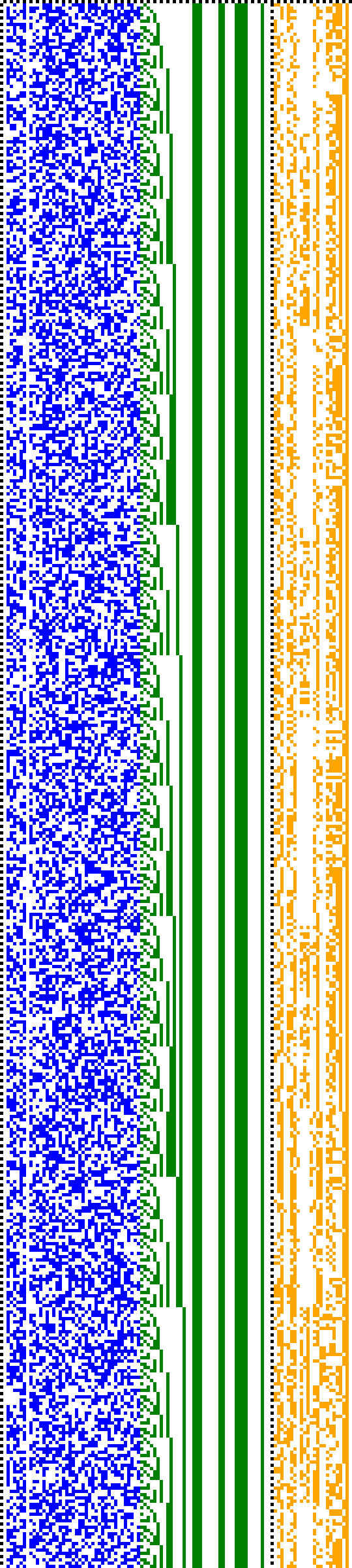 Bild: Logdateigrafik