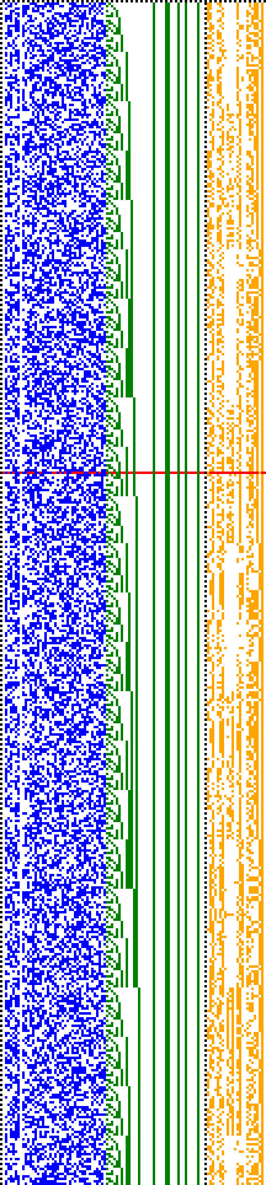 Bild: Logdateigrafik