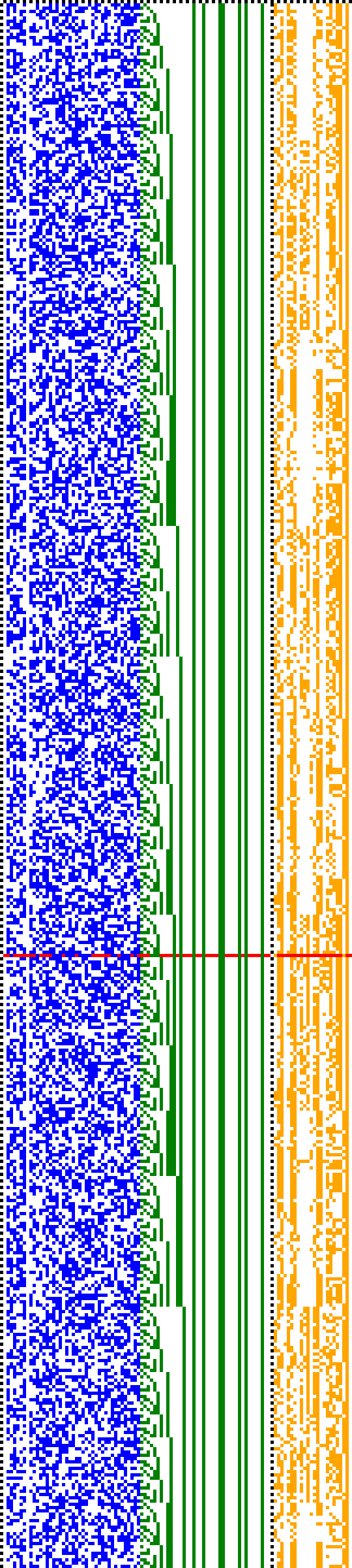 Bild: Logdateigrafik