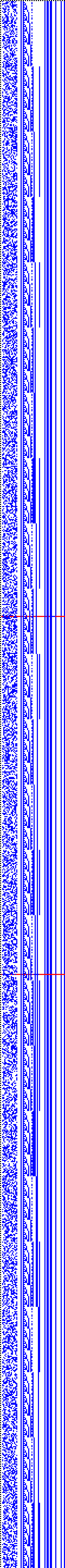Bild: Logdateigrafik