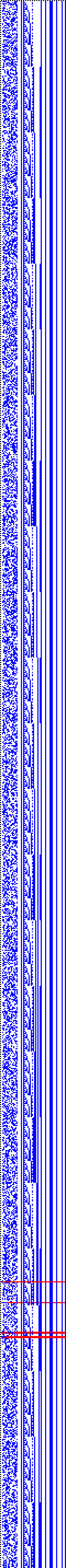 Bild: Logdateigrafik