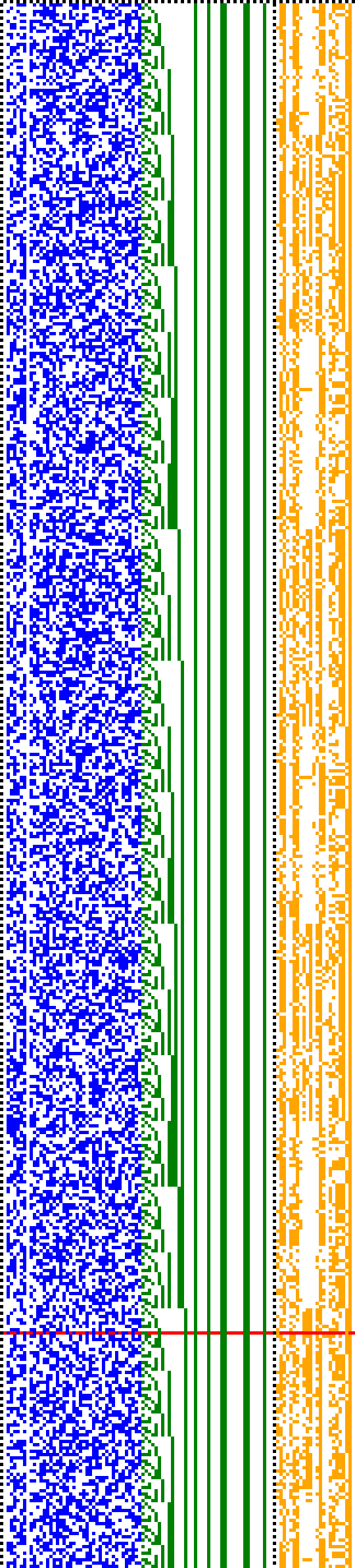 Bild: Logdateigrafik