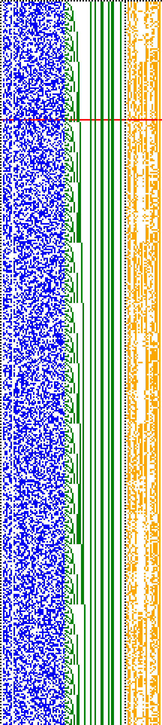 Bild: Logdateigrafik