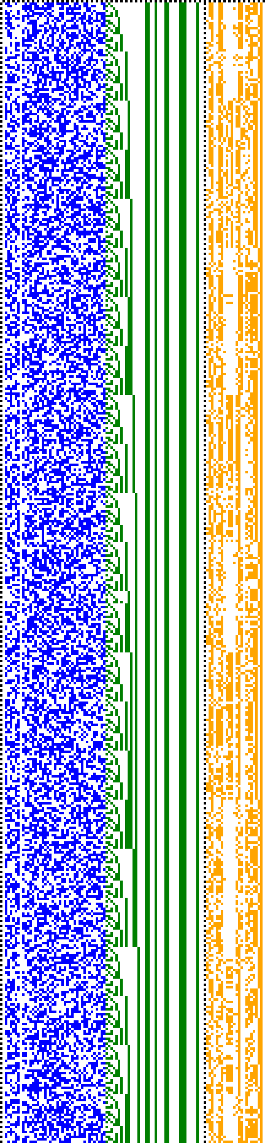 Bild: Logdateigrafik