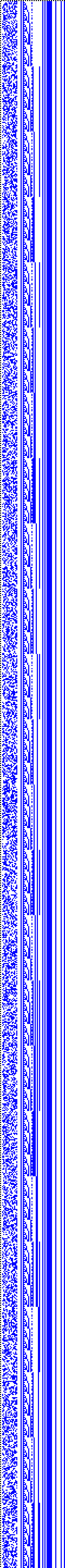 Bild: Logdateigrafik