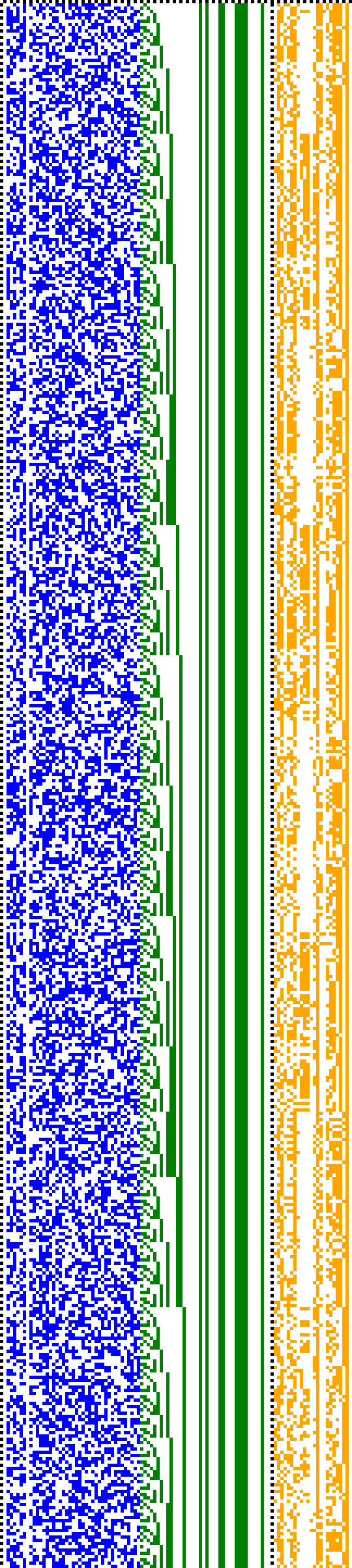 Bild: Logdateigrafik