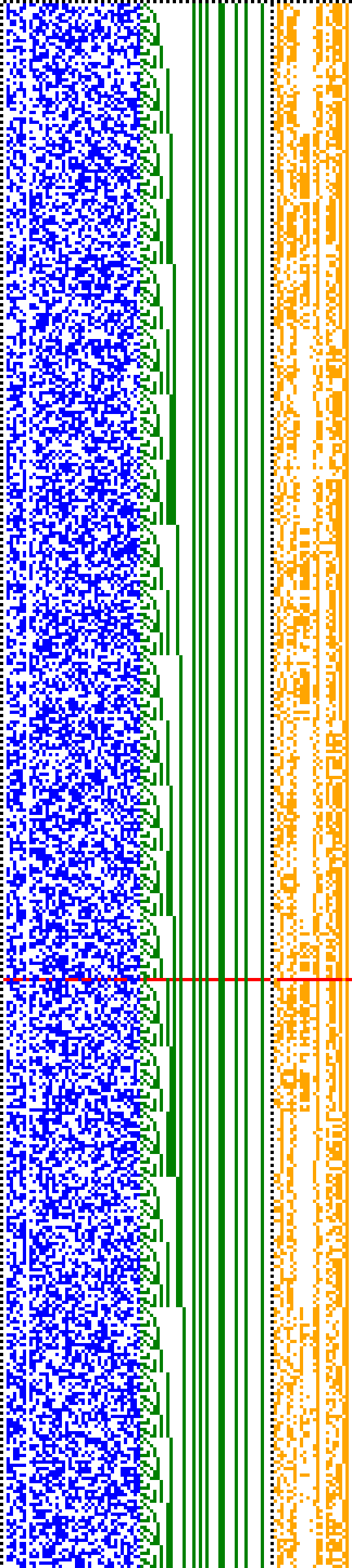 Bild: Logdateigrafik