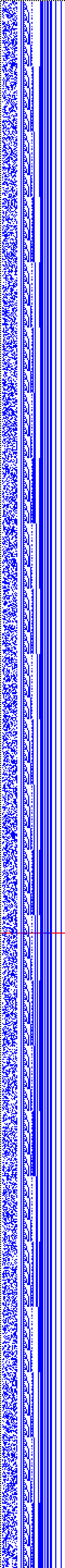 Bild: Logdateigrafik