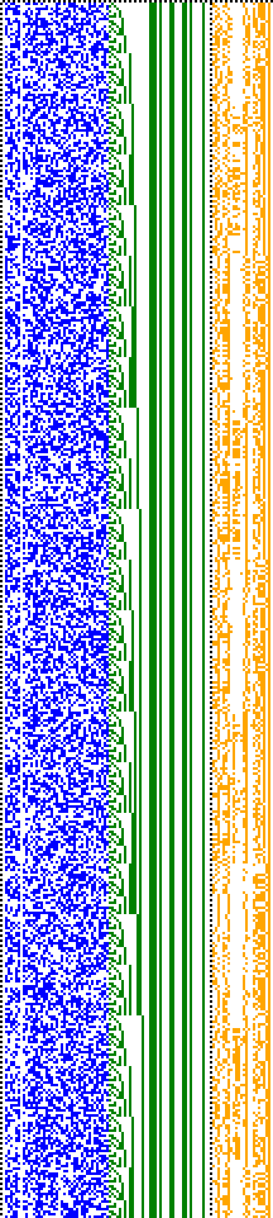 Bild: Logdateigrafik