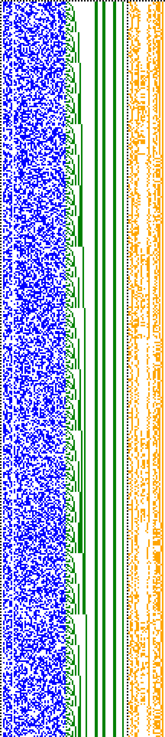 Bild: Logdateigrafik