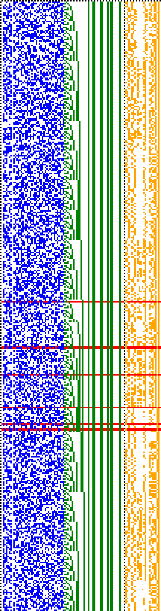 Bild: Logdateigrafik