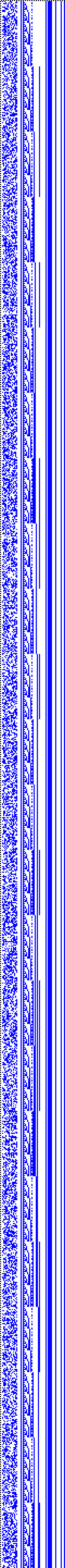 Bild: Logdateigrafik