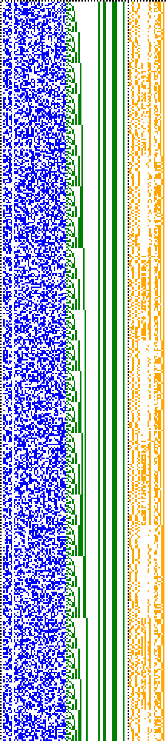 Bild: Logdateigrafik
