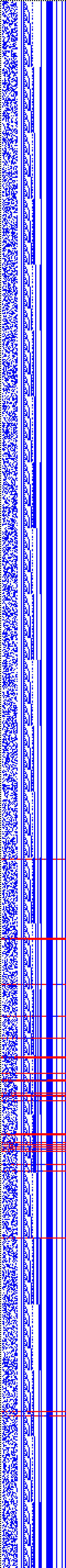 Bild: Logdateigrafik