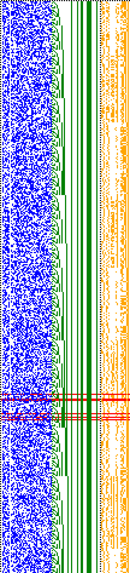 Bild: Logdateigrafik